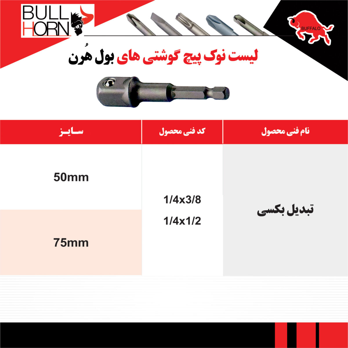 1.4 3.8 1.2 تبدیل بکسی 1