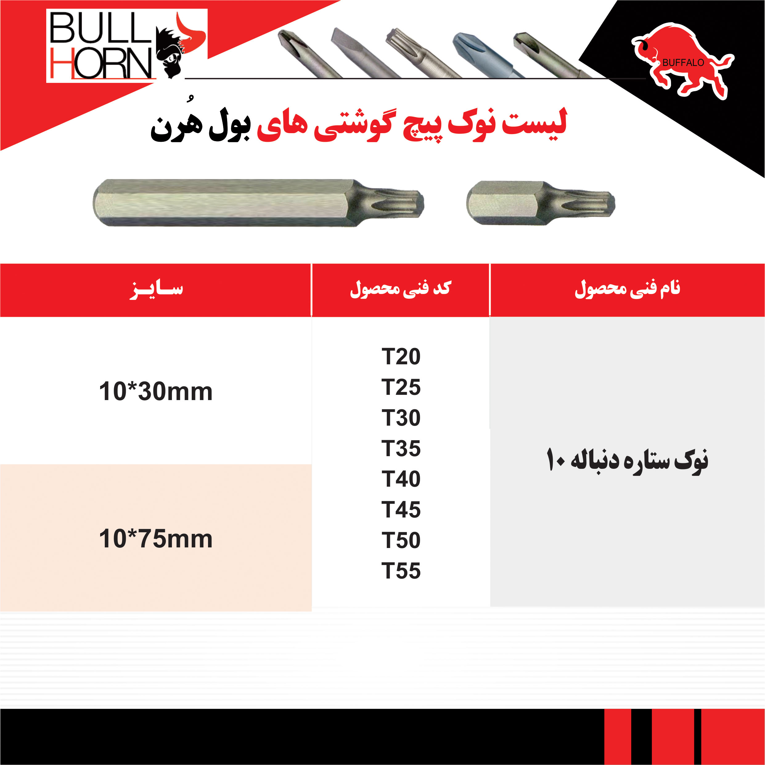 دنباله 10 بول هرن تایوانی 1