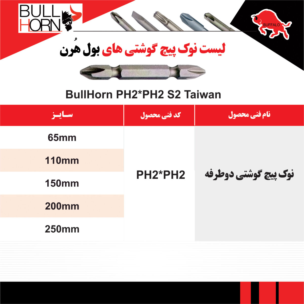 گوشتی دوطرفه ph2 ph2