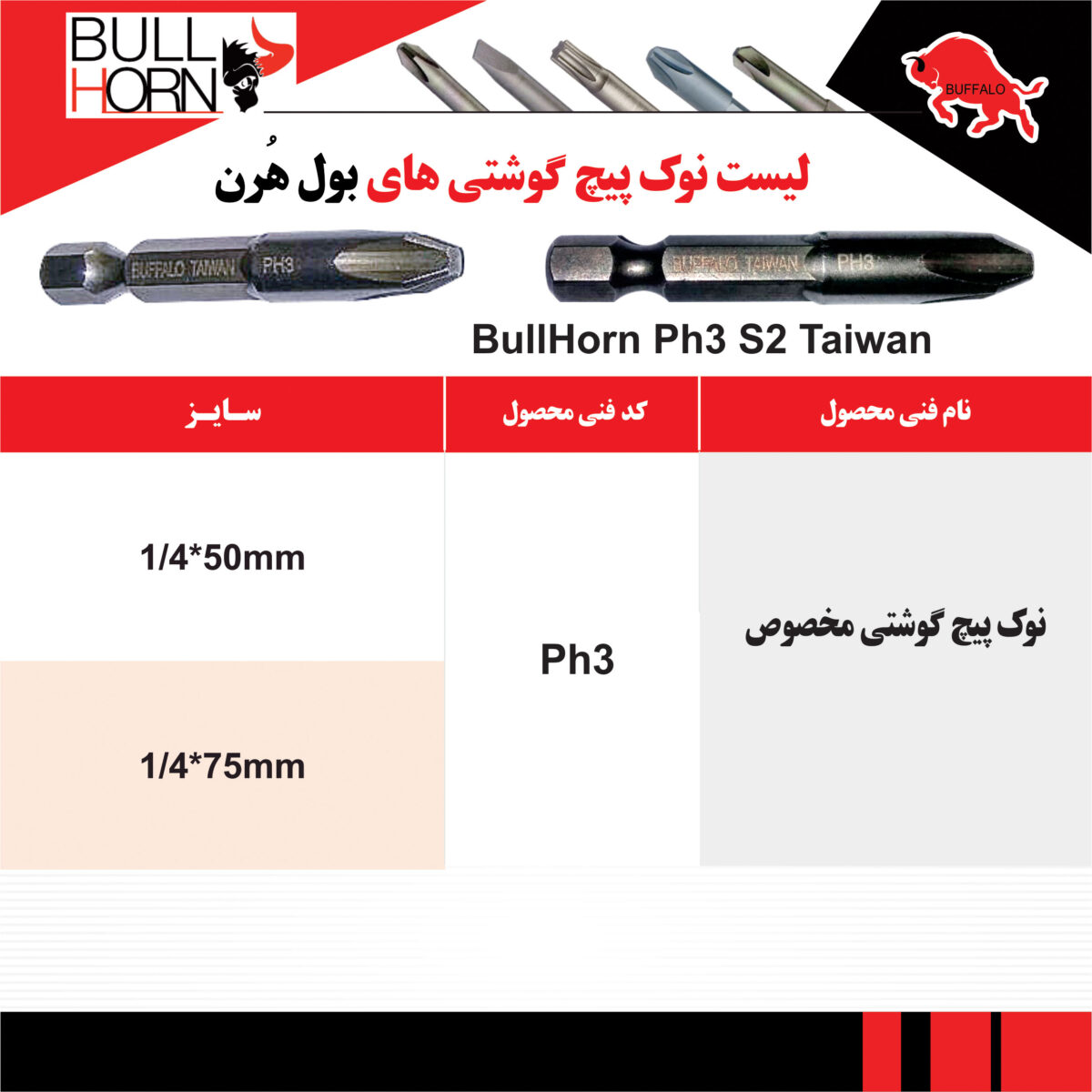 گوشتی چهارسو صنعتی مخصوص ph3 bullhorn