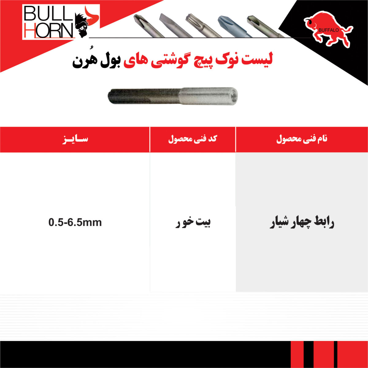 شیار بیت خور BULLHORN تایوانیی